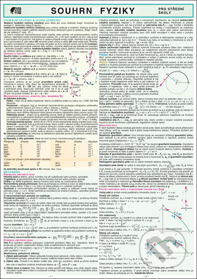 Souhrn fyziky pro strední školy