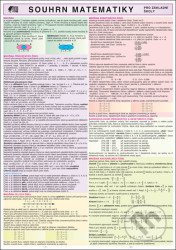Souhrn matematiky pro ZŠ A4