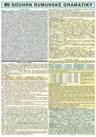 SOUHRN RUMUNSKÉ GRAMATIKY A4