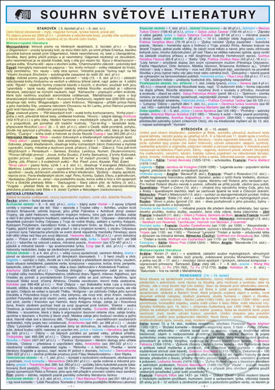 Souhrn světové literatury SŠ A4