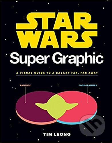 Star Wars Super Graphic