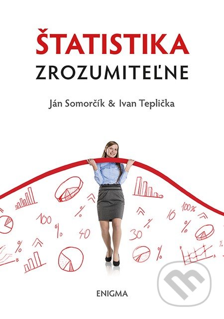 Štatistika zrozumiteľne