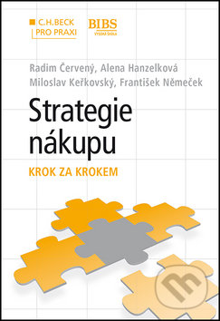 Strategie nákupu (Krok za krokem)