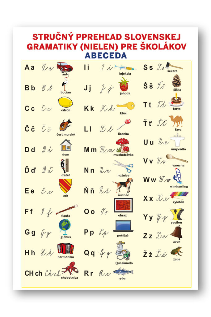 Stručný prehľad slovenskej gramatiky (nielen) pre školákov