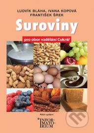 Suroviny pro učební odbor Cukrář