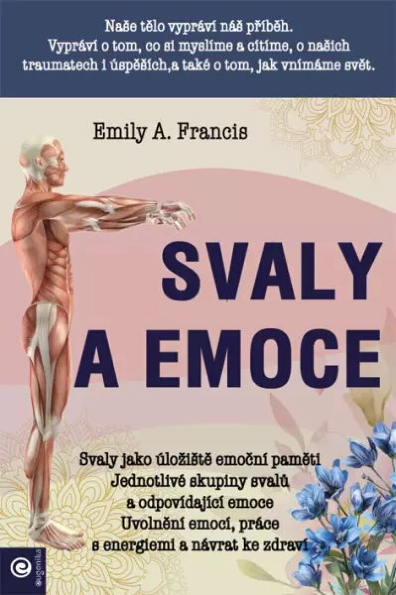 Svaly a emoce - Emily A. Francis