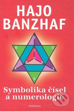 Symbolika čísel a numerologie