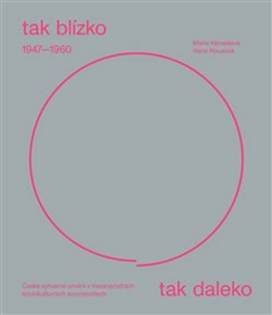 Tak blízko, tak daleko