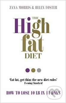 The High Fat Diet (How to lose 10 lb in 14 days)