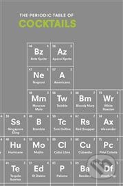 The Periodic Table of Cocktails