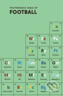 The Periodic Table of Football