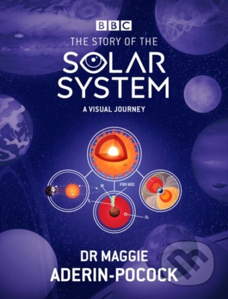 The Story of the Solar System (A Visual Journey)