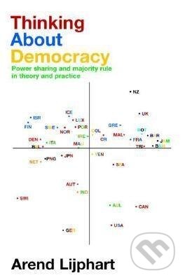 Thinking about Democracy