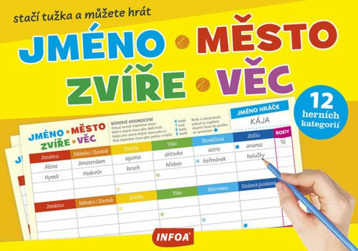 Trhací blok - Jméno, město, zvíře, věc