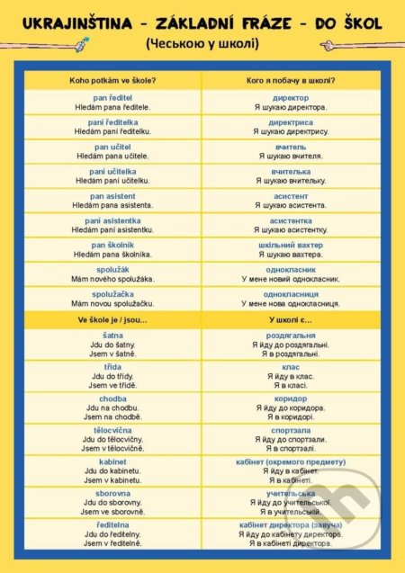 Ukrajinština – základní fráze - do škol