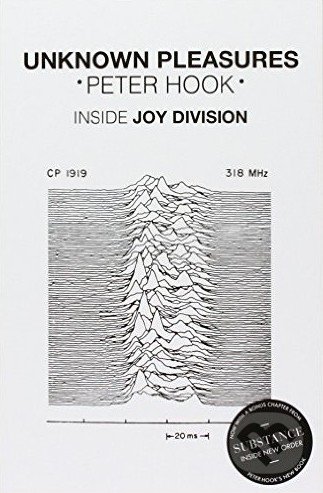 Unknown Pleasures (Inside Joy Division)