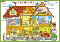 Unser Haus - kniha z kategorie Jazykové učebnice a slovníky