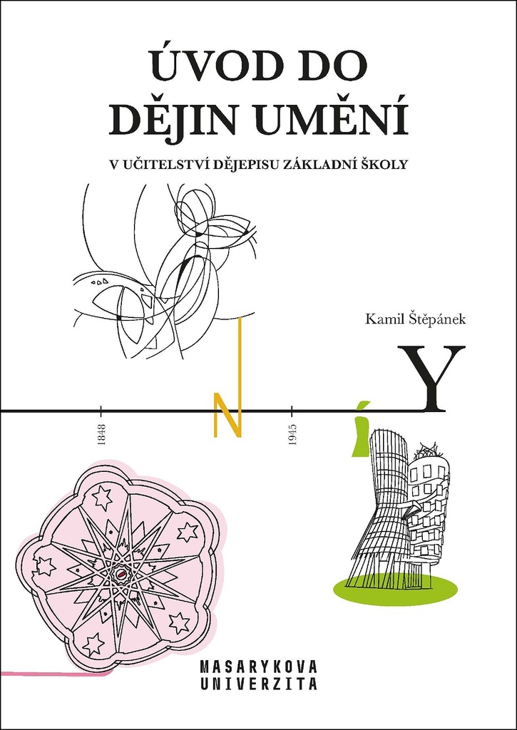 Úvod do dějin umění