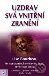 Uzdrav svá vnitřní zranění