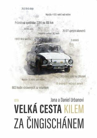 Velká cesta kilem za Čingischánem - Škodou 100 do Mongolska a zpět
