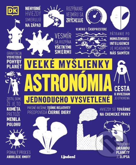 Veľké myšlienky: Astronómia