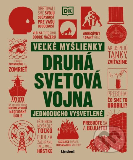 Veľké myšlienky: Druhá svetová vojna