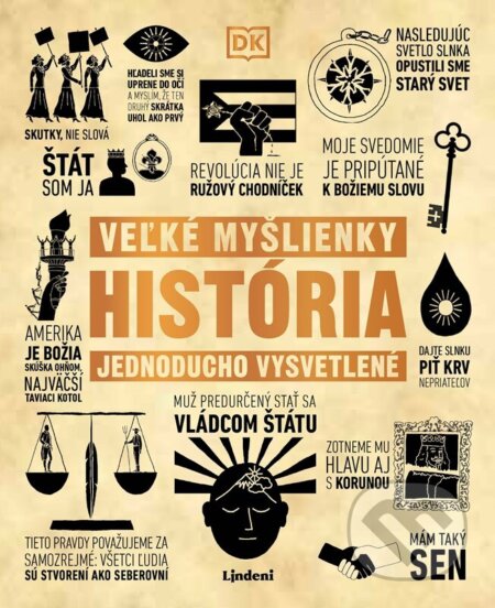 Veľké myšlienky: História