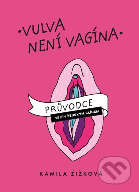 Vulva není vagína