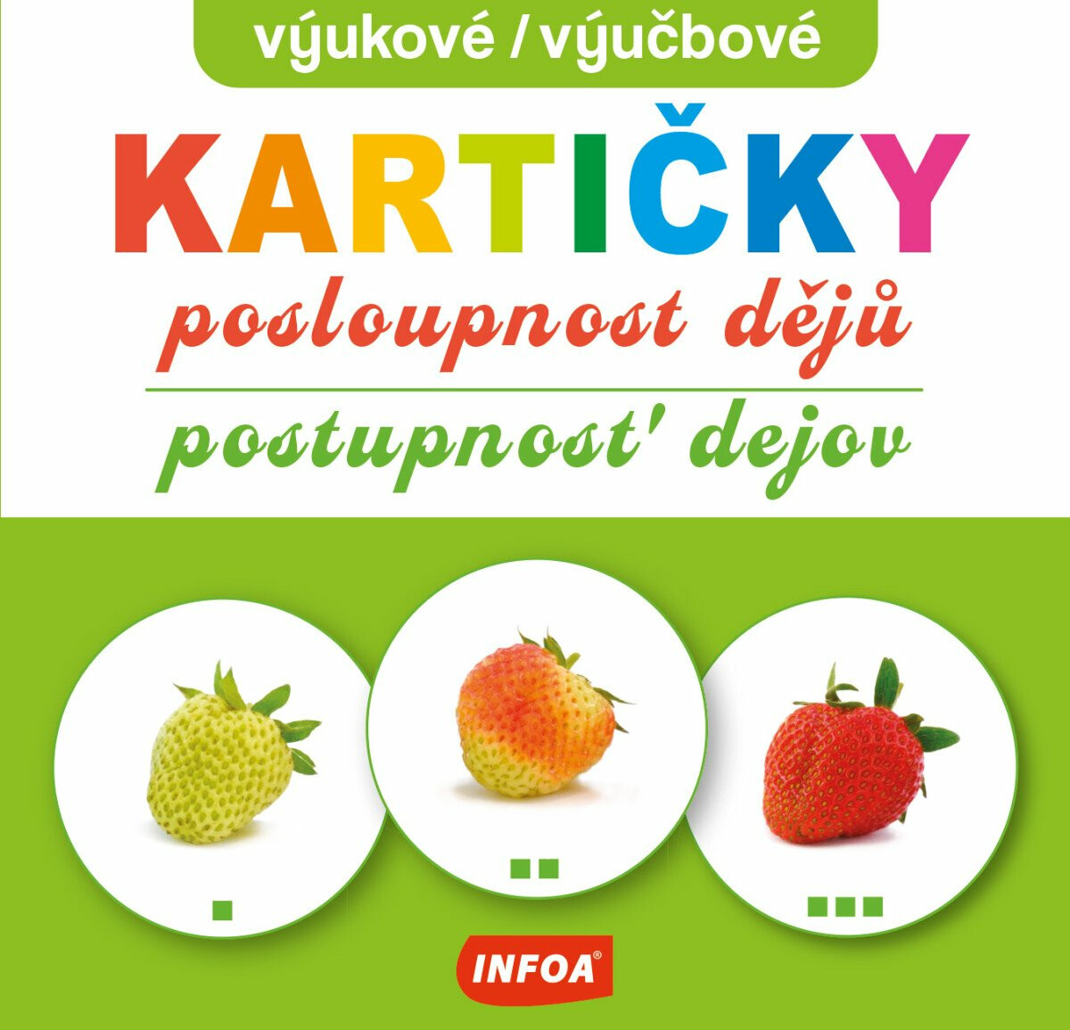 Výukové kartičky - Posloupnost dějů / Výučbové kartičky