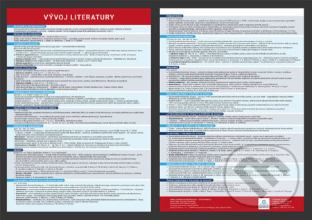 Vývoj literatury (Přehledová tabulka učiva)