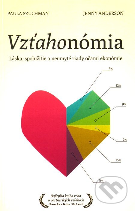 Vzťahonómia