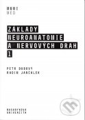 Základy neuroanatomie a nervových drah 1