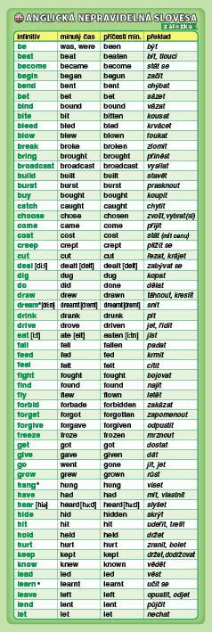 Záložka – Anglická nepravidelná slovesa