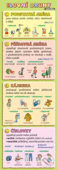 Záložka - Slovní druhy