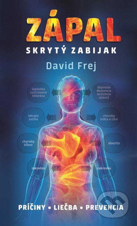 Zápal